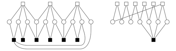 Xanadu | Constructing logical gates for low-density parity-check