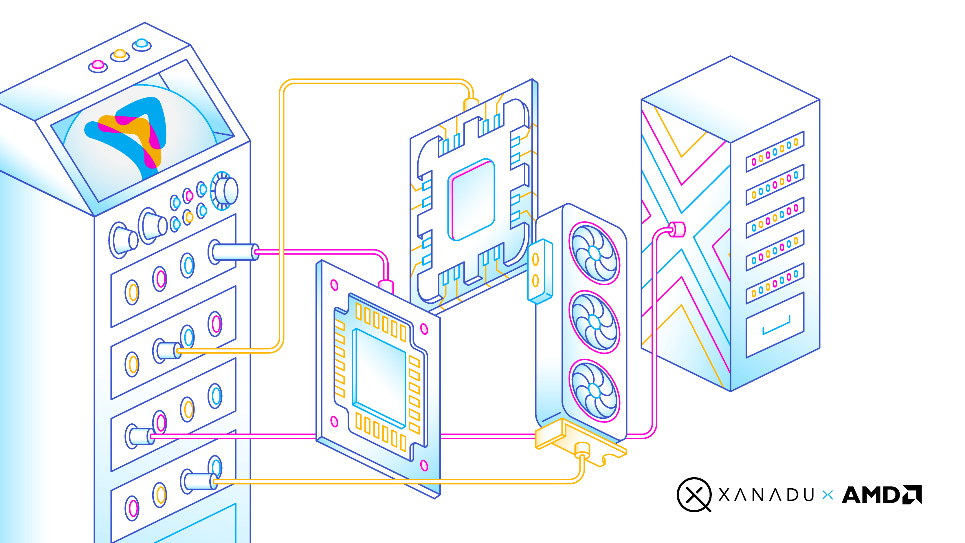 Light moves at light speed, so photonic processors run at extremely high clock rates—leaving almost no margin for computational delay for classical hardware to keep up. Backline, co-designed with AMD (@​AMD), closes communication loops in under 3 microseconds additional source image 2