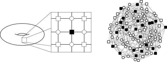 Xanadu | Constructing logical gates for low-density parity-check