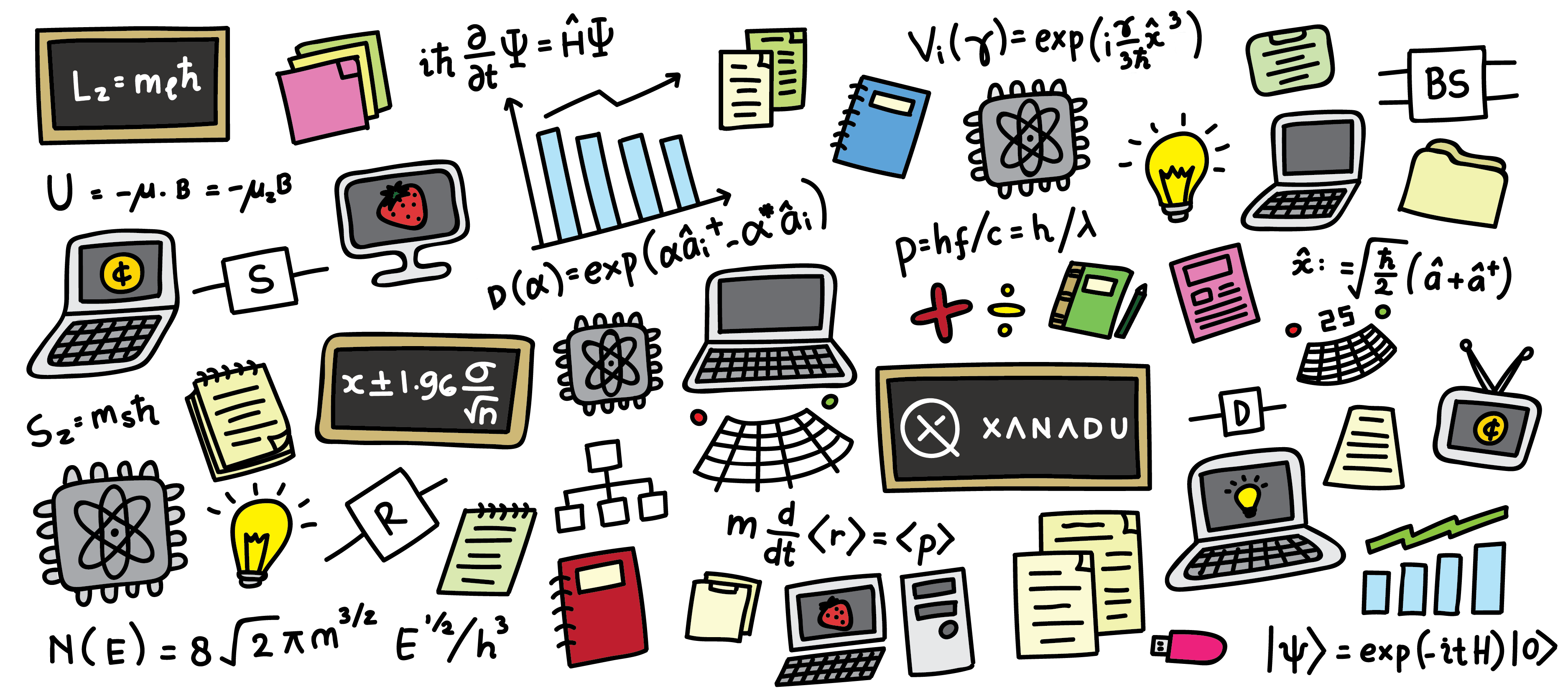 banner image: Xanadu 2022 Residency Program